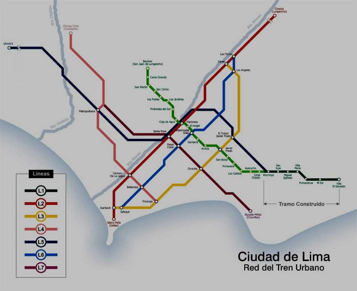 Lima peru metro kart