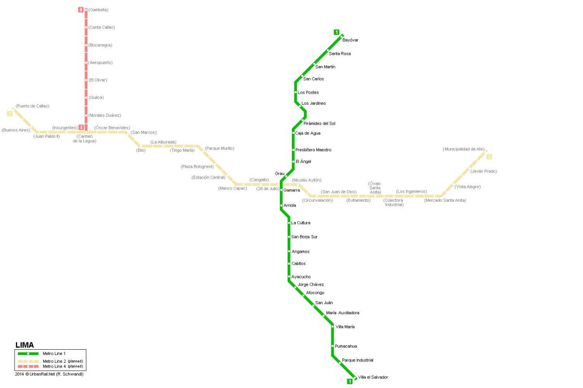 Kart av Lima subway 